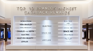 Which Are The Brands Offering Highest Cashback? Check Out The Top Deals!